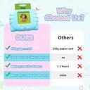 Talking Flash Cards - View 4