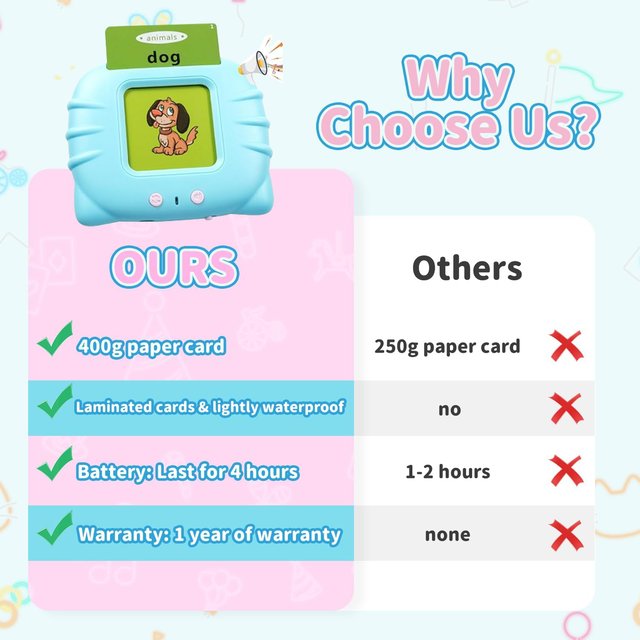 Talking Flash Cards - View 4